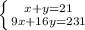 \left \{ {{x+y=21} \atop {9x+16y=231}} \right.