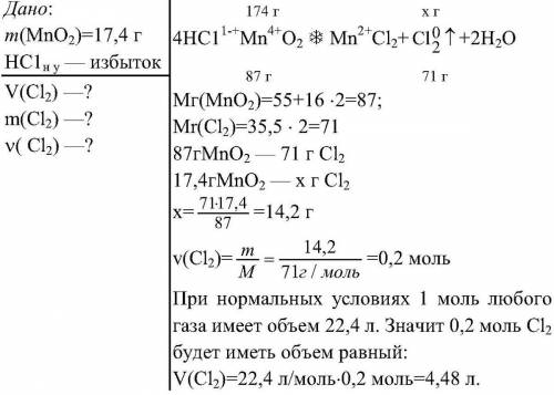 Какой объем, масса и количество вещества хлора при нормальных условиях выделится при взаимодействии