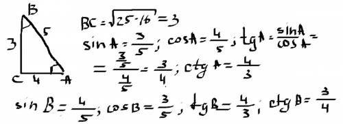 Втреугольнике abc угол c=90 градусов ac=4 см ab=5 см.найдите sin a,cos a,tg a,sin b,cos b,tg b.