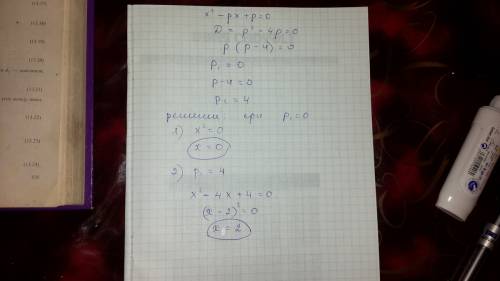 X^2-px+p=0 решить , я нашла дискриминант, он равен p^2-4p и вот дальше немного не понимаю, как делат