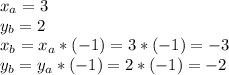 x_{a} = 3\\ y_{b} = 2\\x_{b} = x_{a}* (-1) =3* (-1) = -3\\ y_{b} = y_{a}* (-1) = 2*(-1) = -2