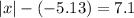 |x|-(-5.13)=7.1