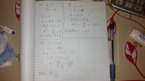 Найдите разность арифметической прогрессии (an), если: a) a1 = 5, а8 = 19; б) a1 = 2, а11 = -5; в) a