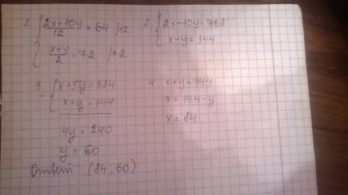 Как решить систему уравнений с дробями ? нужно решить: 2x+10y все это деленное на 12 = 64 x+y все эт