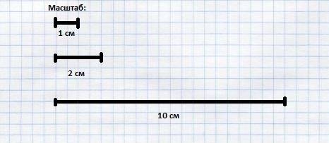 Отрезок = 2 см начерти отрезок длинна которого в пять раз больше длинны данного отрезка. запиши в да