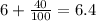 6 + \frac{40}{100} = 6.4