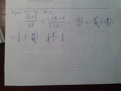 Надо! с ! найдите значение выражения при a= -1.5 b=1 ответы: а) 1/3 б) -1/3 в) 3 г) 5/3