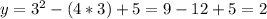 y= 3^{2} -(4*3)+5=9-12+5=2