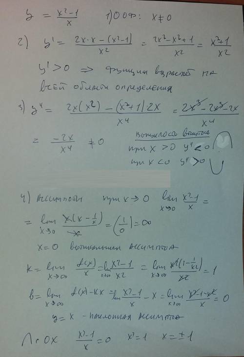 y=\frac{x^{2}-1 }{x}