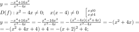 y=\frac{-x^4+16x^2}{x^2-4x}\\ D(f): x^2-4x\neq0;\ \ \ x(x-4)\neq0\ \ \ \left[ {{x\neq0} \atop {x\neq4}} \right.\\&#10;y=\frac{-x^4+16x^2}{x^2-4x}=-\frac{x^4-16x^2}{x^2-4x}=-\frac{(x^2-4x)(x^2+4x)}{x^2-4x}=-(x^2+4x)=\\&#10;=-(x^2+4x+4)+4=-(x+2)^2+4;