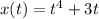 x(t)=t^4+3t