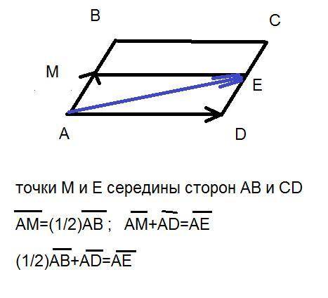 Abcd - параллелограмм. постройте вектор: 1/2ab + ad.