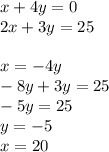 x+4y=0\\&#10;2x+3y=25\\\\&#10;x=-4y\\&#10;-8y+3y=25\\&#10; -5y=25\\&#10; y=-5\\&#10; x=20