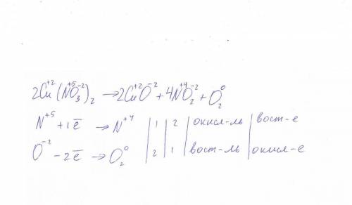 Добрый вечер, . окислительно-восстановительные реакции cu(no3)2→cuo+no2+o2. заранее