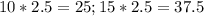 10*2.5=25; 15*2.5=37.5