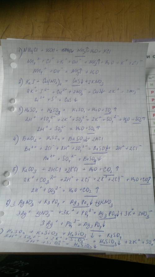 Нужно! 1 - качественные реакции на ионы: nh₄⁺, s²⁻, so₃²⁻, so₄²⁻, co₃²⁻, po₄³⁻, sio₃²⁻ 2 - составить