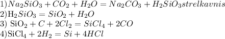 1) Na_2SiO_3 + CO_2 + H_2O=Na_2CO_3+H_2SiO_3strelkavnis&#10;&#10;2)H_2SiO_3=SiO_2+H_2O&#10;&#10;3) SiO_2+C+2Cl_2=SiCl_4+2CO&#10;&#10;4)SiCl_4+2H_2=Si+4HCl