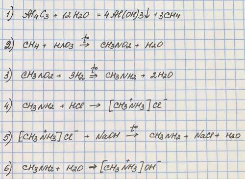 Совершить превращения: карбид аллюминия --> метан --> нитрометан --> метиламин --> хлори