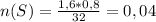 n(S)= \frac{1,6*0,8}{32} =0,04