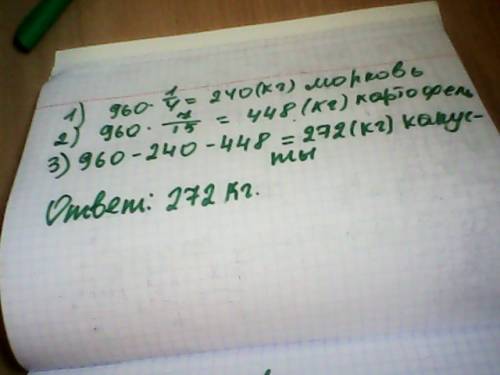 Вмагазин 960 кг овощей. четверть этого количества состовляла морковь,7/15 картофель,а остальное капу