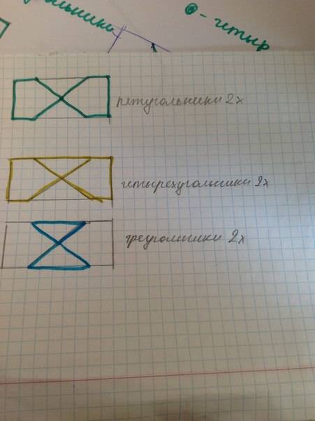 Начерти прямоугольник и проведи в нем 2 отрезка так, чтобы можно было увидеть по 2 треугольника, чет