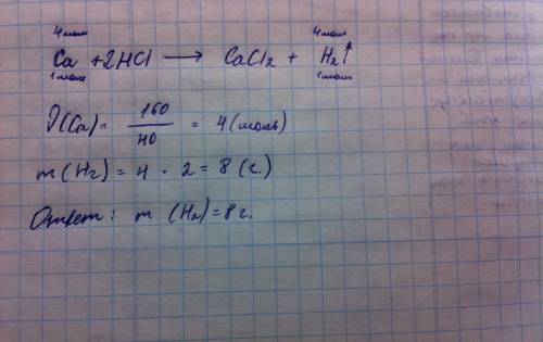 Найти массу выделившегося водорода если 160 грамм ca взаимодействует с соляной кислотой.
