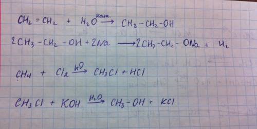 Нужно написать уравнения! > этиловый > алкоголят натрия > > метанол