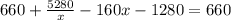 660+ \frac{5280}{x} -160x-1280=660