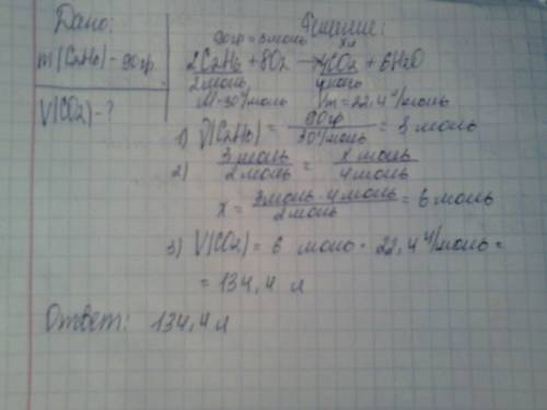 Сколько литров углекислого газа образуется при сгорание90 грам этана