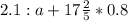 2.1:a+17 \frac{2}{5} *0.8