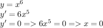 y=x^6\\y'=6x^5\\y'=0=6x^5=0=x=0