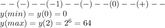 --(-)--(-1)--(-)--(0)--(+)--\\y(min)=y(0)=0\\y(max)=y(2)=2^6=64