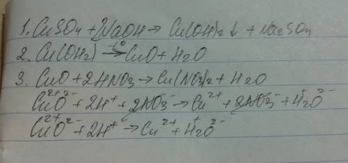 Дана схема превращений --cuo--cu(no3)2 напишите молекулярные уравнения реакций,с которых можно осуще