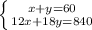 \left \{ {{x+y=60} \atop {12x+18y=840}} \right.