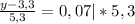 \frac{y-3,3}{5,3} = 0,07|*5,3