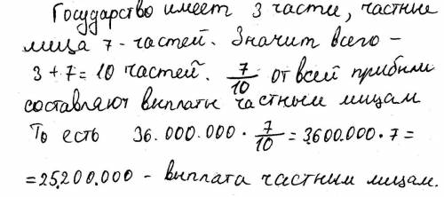 Акции предпринимателя распределены между государством и частными лицами в отношении 3: 7. общая приб