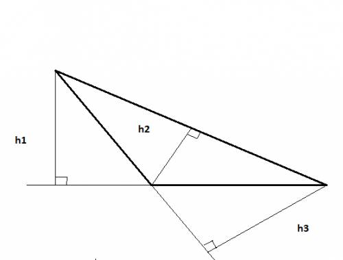 Сделайте чертеж, как проводить высоту к боковой стороне в тупоугольном треугольнике) а то у меня не