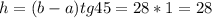 h=(b-a)tg45=28*1=28