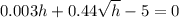 0.003h+0.44\sqrt{h}-5=0