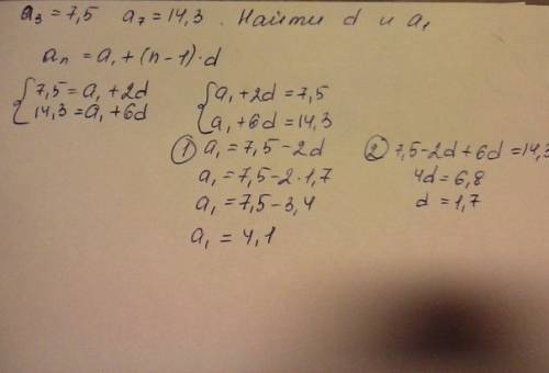 Варифметической прогрессии а3 = 7,5 и а7 = 14,3. найдите d и а1. , мне)