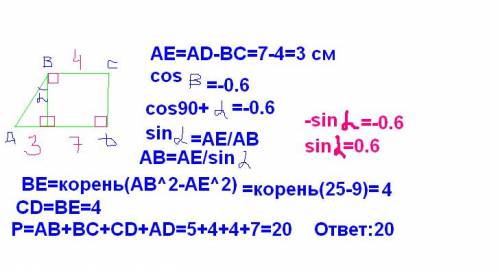 Основания треугольной трапеции равны 4 и 7. найдите периметр трапеции если косинус ее тупого угла ра