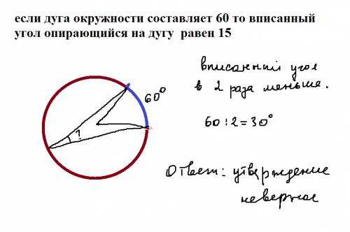 Верно утвердение? если дуга окружности составляет 60 то вписанный угол опирающийся на дугу равен 15