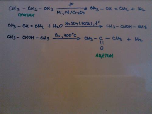 Получите из пропана с минимальным количеством промежуточных стадий следующие вещества бутановая кисл
