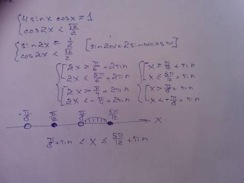 Решить систему тригонометрических неравенств (на фото 3я): 4sinx·cosx ≥ 1 cos2x < [tex]\frac{\sqr