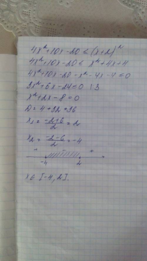 4х²+10х-20≤(х+2)²решить неравенство