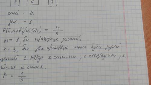 Уряд виклали три прапорці: два синіх і один зелений. яка цмовірність того, що зелений прапорець буде