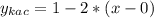 y_{kac} = 1 - 2*(x - 0)