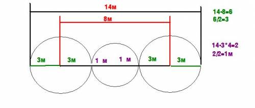 Центры трёх клумб круглой формы расположены на одной прямой. сумма длин диаметров всех трух клумб ра