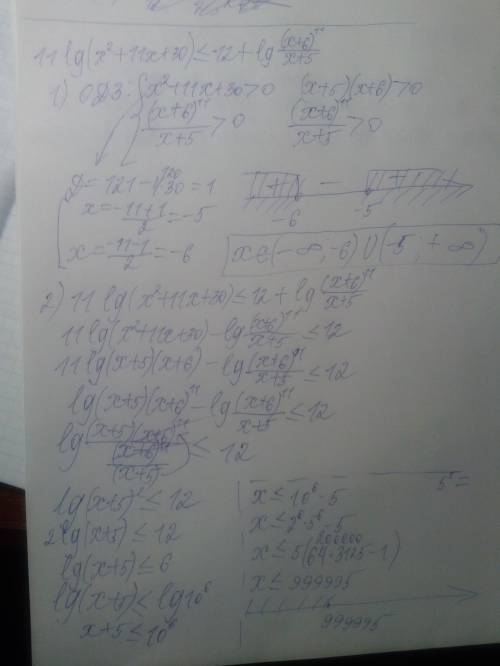 Решите неравенство 11×lg(x^{2}+11x+30)≤ 12+lg((x+6)^11/(x+5))