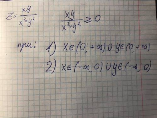 Найти область определения функции z=xy/(x^2+y^2)